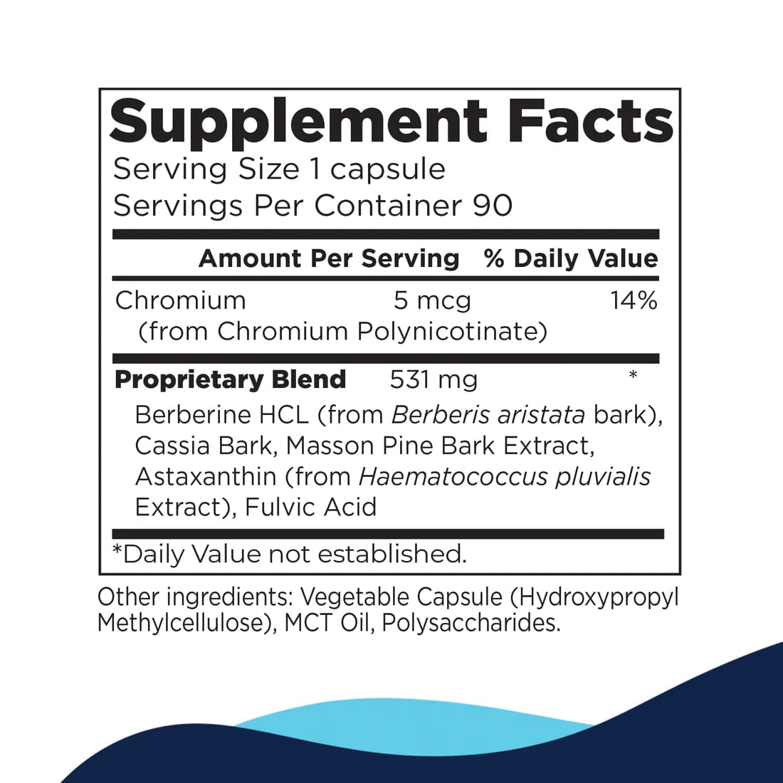 CellCore Biosciences Nutritional GCO by CellCore Biosciences