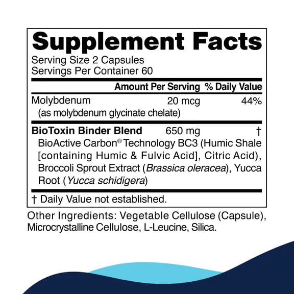 BioToxin Binder by CellCore Biosciences