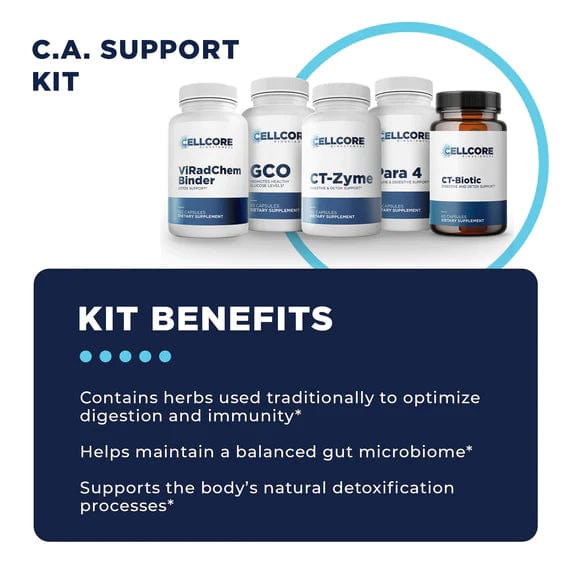CellCore Biosciences Nutritional C.A. Support Protocol by CellCore Biosciences