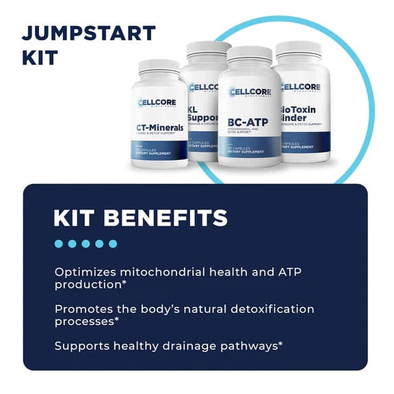 CellCore Biosciences Nutritional Stomach Support Protocol by Cellcore Biosciences