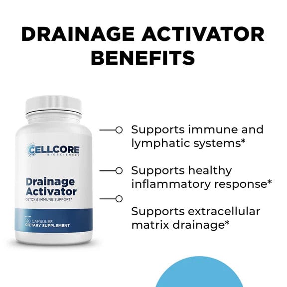 Healthy Beings Solutions Nutritional ImmunoSpike Kit by Cellcore Biosciences