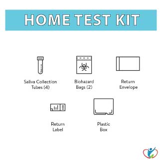 Thorne Test Kit Stress Test by Thorne Research