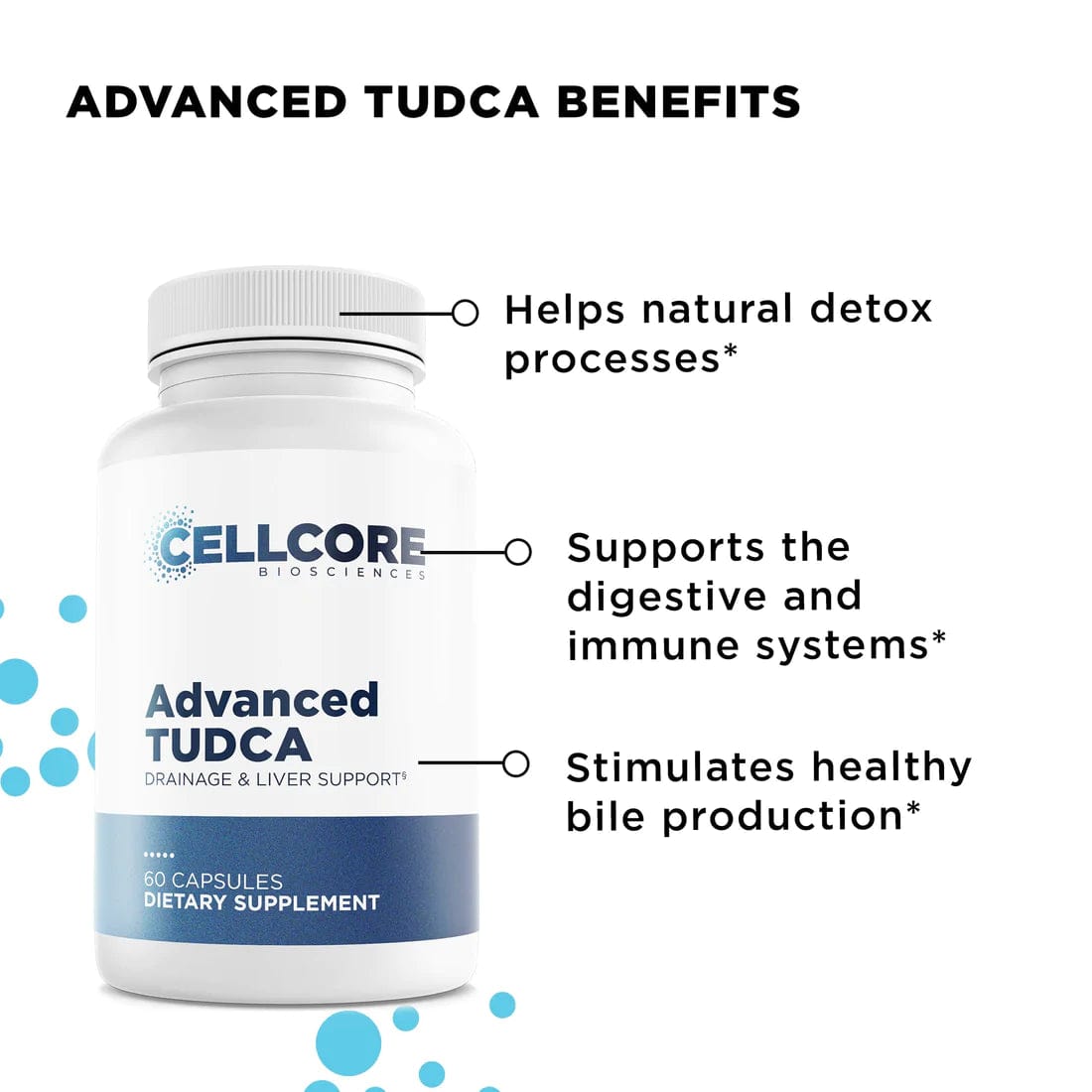 CellCore Biosciences Nutritional Advanced MYC Support Kit by CellCore Biosciences