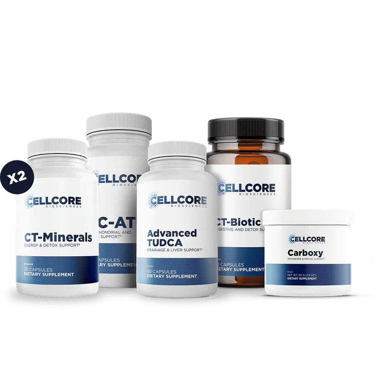 CellCore Biosciences Nutritional Advanced MYC Support Kit by CellCore Biosciences