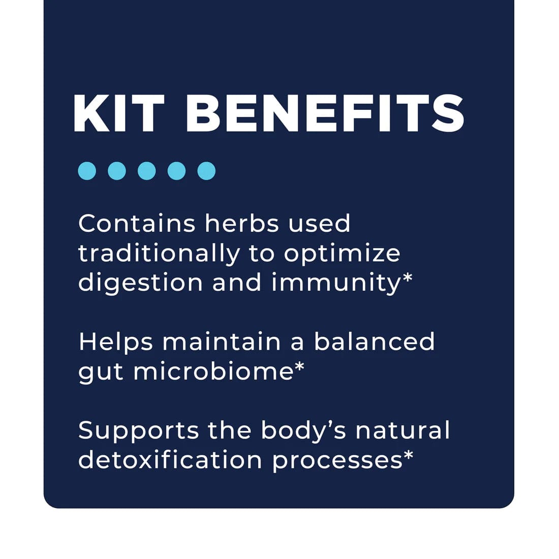 CellCore Biosciences Nutritional C.A. Support Kit by CellCore Biosciences