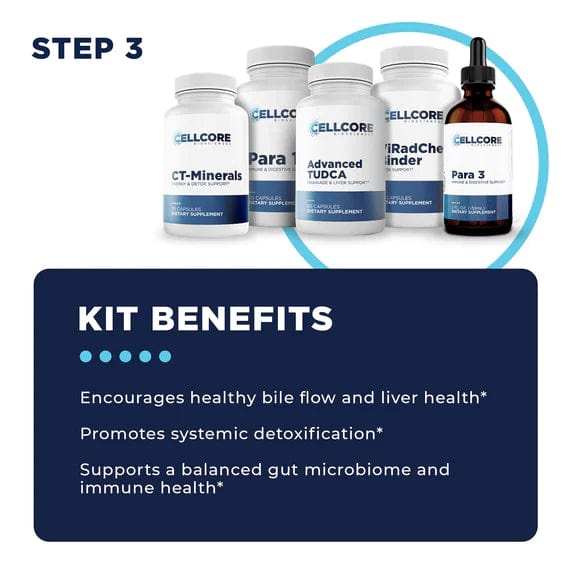 CellCore Biosciences Nutritional Foundational Detox Protocol by CellCore Biosciences