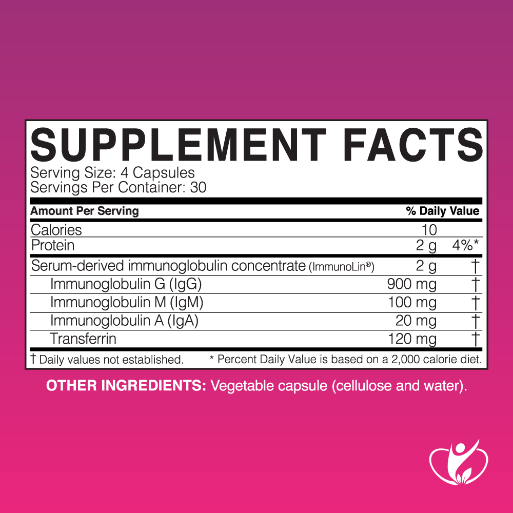 Microbiome Labs Nutritional Mega IgG2000 by Microbiome Labs