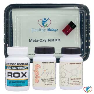Inflammation Test Kit with Inflammation Blockers